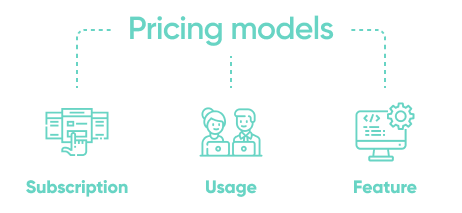 Pricing Models