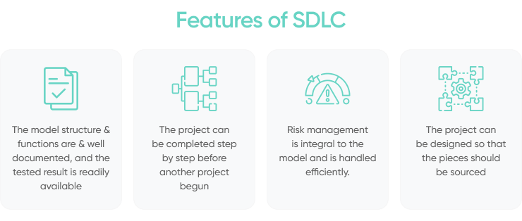 Sdlc